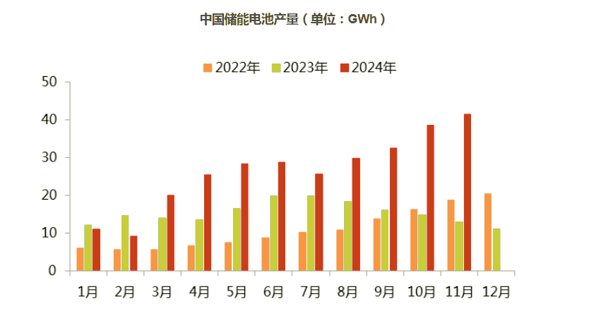 新湖能源2025年报：碳酸锂价触底，锂市春意渐浓