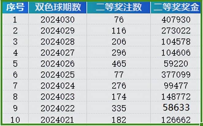 2004新奥门天天开好彩|全面解释解析落实尊享定制尊贵精工版180.464443.329