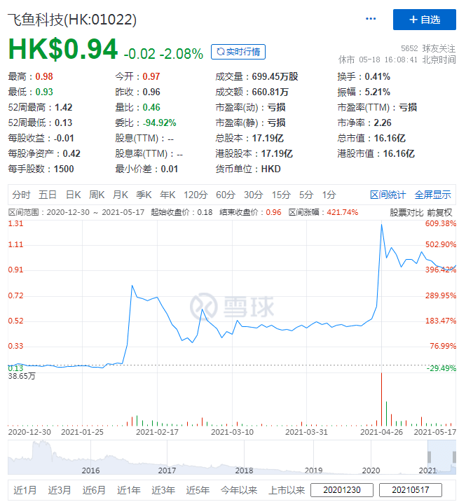 澳门一肖中100%期期准海南特区号|词语释义解释落实经典品味版613.329