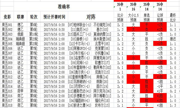 新澳天天彩免费资料查询85期|词语释义解释落实特权版313.329616.329