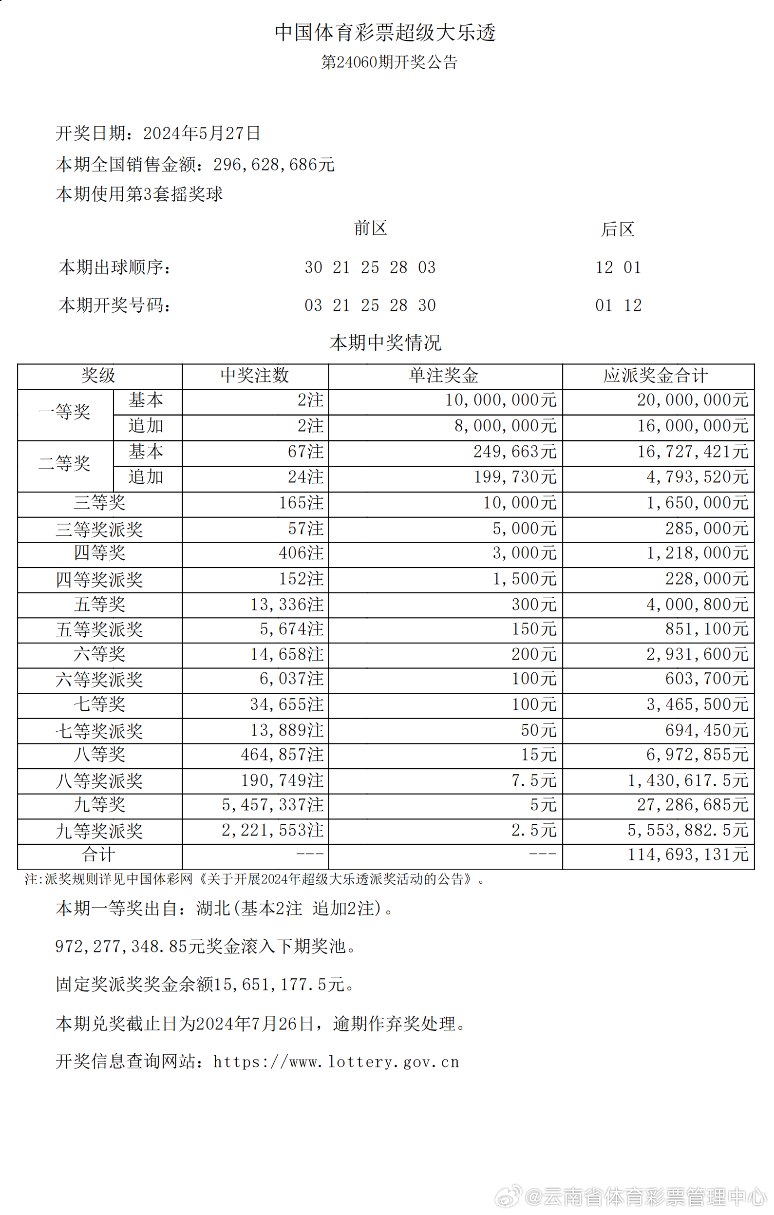 2024新澳开奖结果|全面解释解析落实至尊版245.329548.329