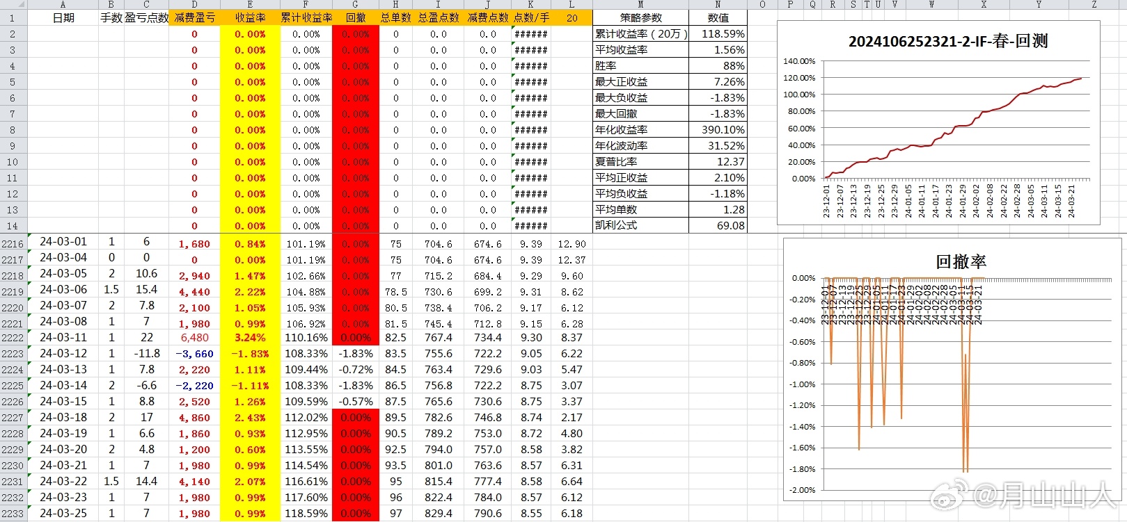 2024年12月27日 第23页