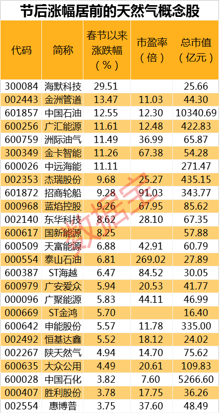 2024新奥精准版资料|全面解释解析落实至尊奢华版269.329572.329