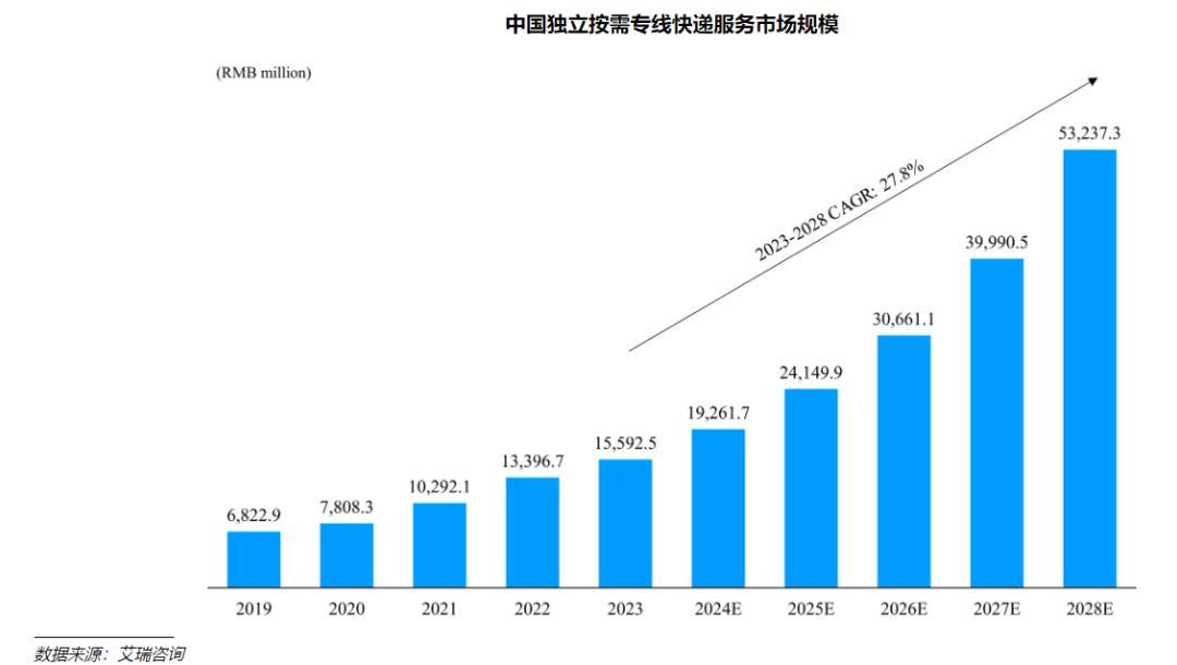 2024新澳最精准龙门客栈|词语释义解释落实顶级定制豪华版532.329