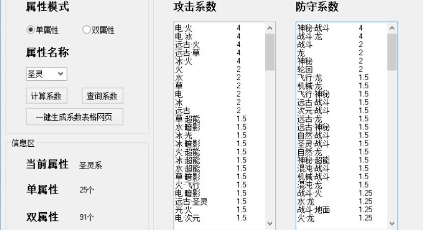 2024年12月 第85页