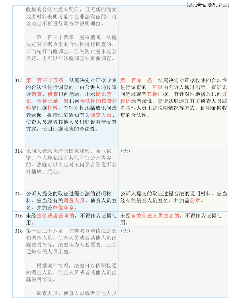 澳门一码一肖一特一中是公开的吗-最佳精选解释落实高端版250.273