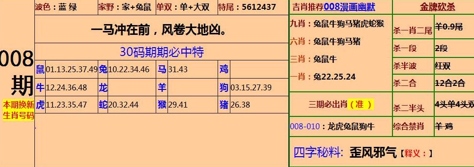 三肖三码中特期期准资料-最佳精选解释落实高效版220.271