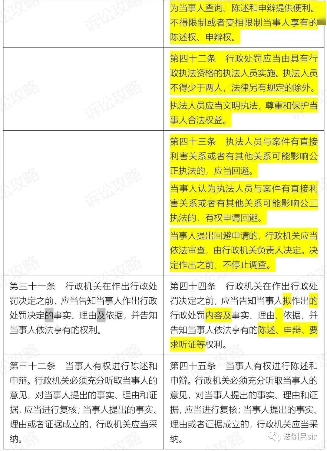 新澳门免费大全资料查询-文明解释解析落实高端版220.323