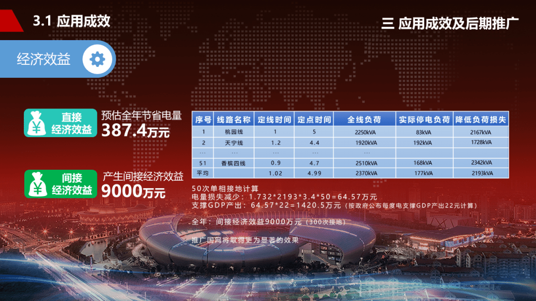 新奥彩资料长期免费公开-最佳精选解释落实高效版230.284