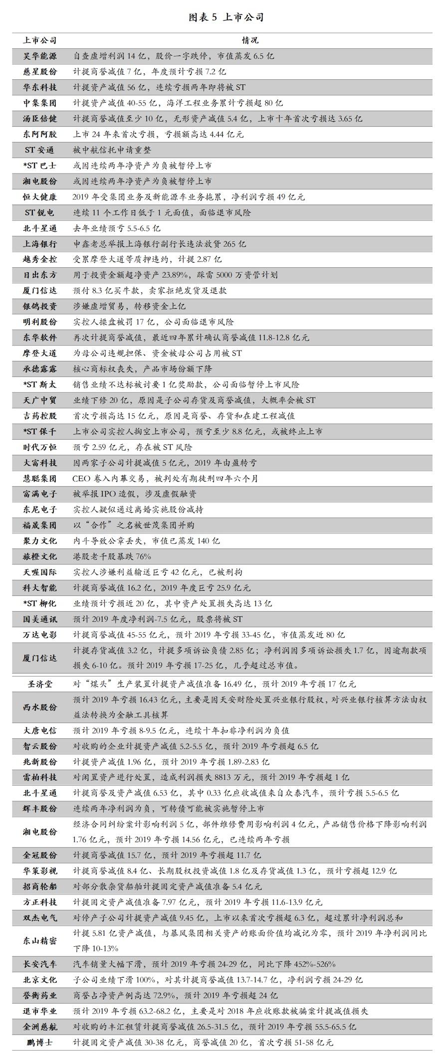 新澳精准资料免费提供4949期-精选解释解析落实高端版170.290