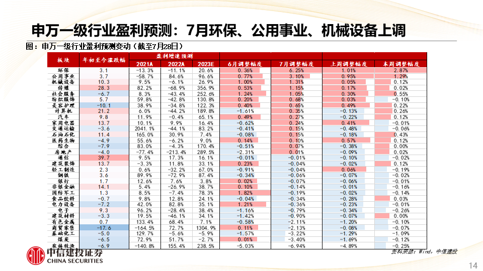 2024新澳资料免费大全-文明解释解析落实专业版220.315