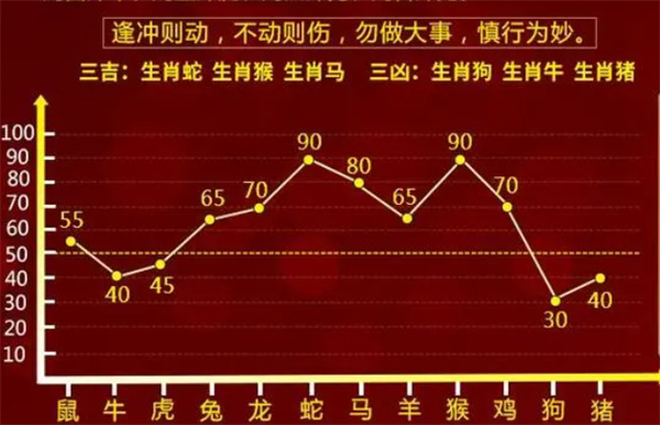 最准一肖一码100%精准软件-文明解释解析落实高效版220.330