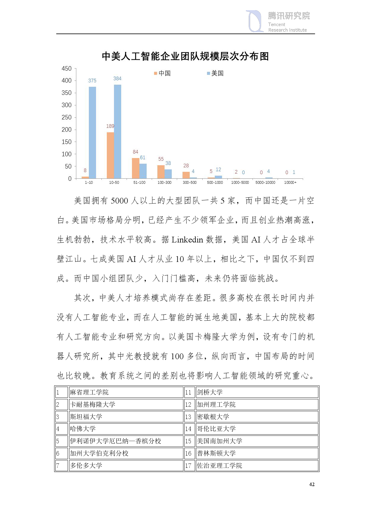 关于诚信贷最新进展的全面解读