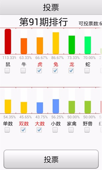 三六一八可看特，绿红必定有花招。打一精准生肖动物|全面释义解释落实