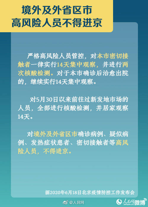 北京疫情最新消息规定