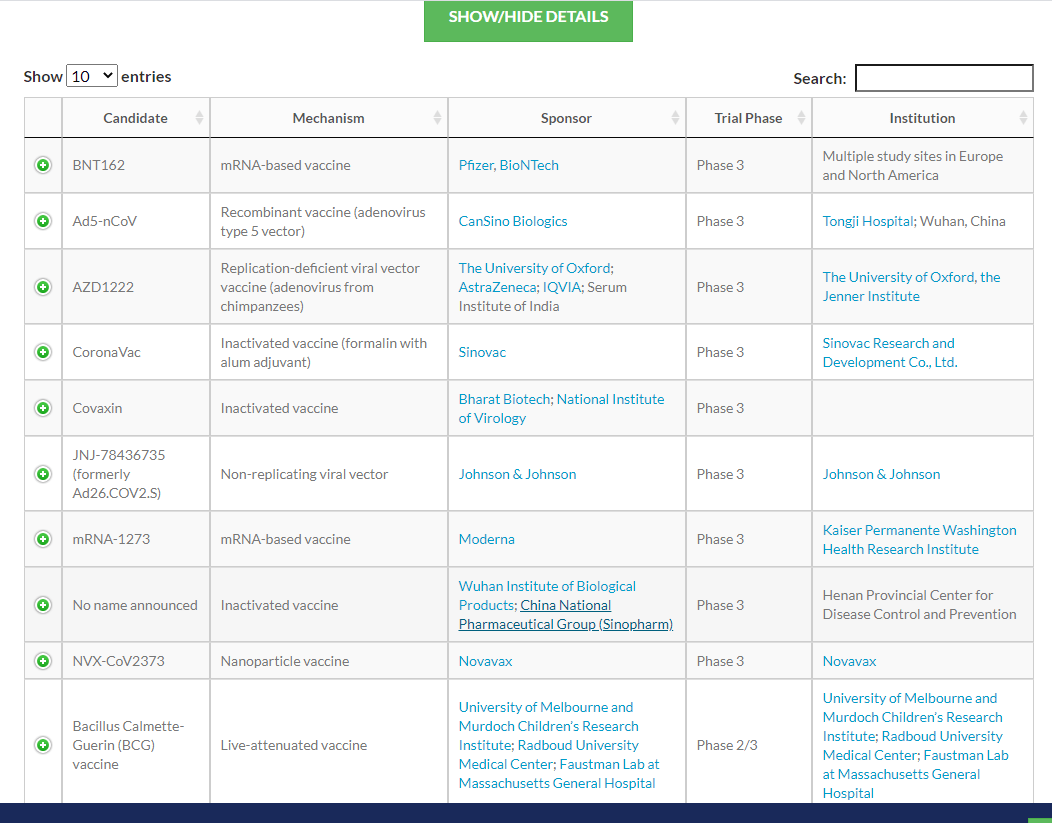 特朗普疫苗研发最新通报