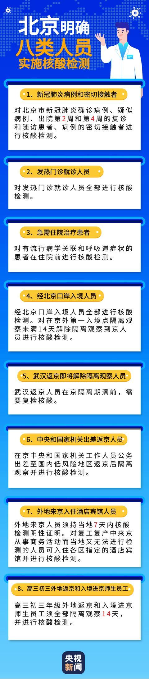 北京最新的核酸检测机构