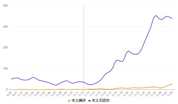 疫情最新消息，中国武汉的进展与挑战