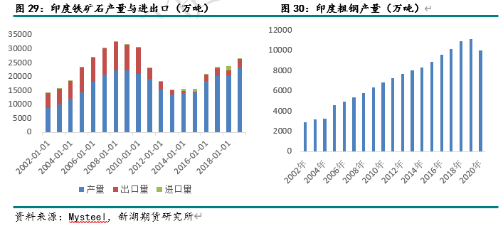 印度疫情最新消息及其影响分析