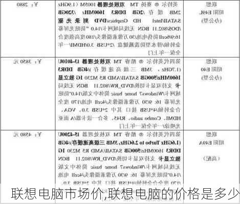 最新联想笔记本报价及其市场影响力