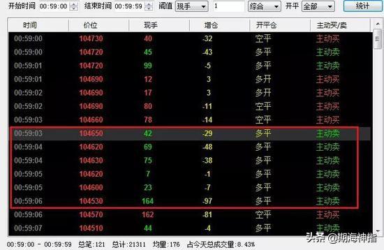 沪镍期货最新实时行情深度解析