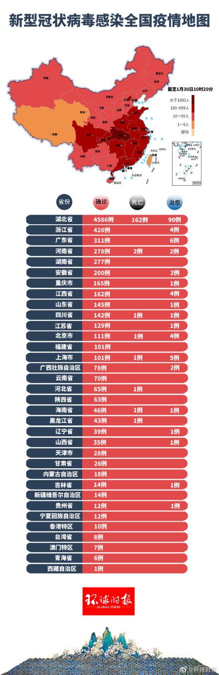 中国疫情预测最新消息深度解析