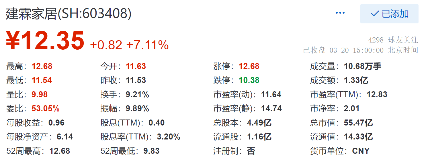 建霖申购最新消息全面解读