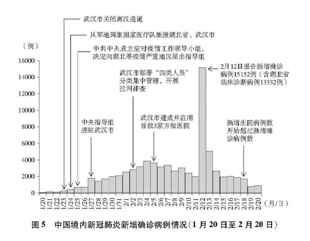 深训肺炎最新消息，全球疫情动态与中国防控进展