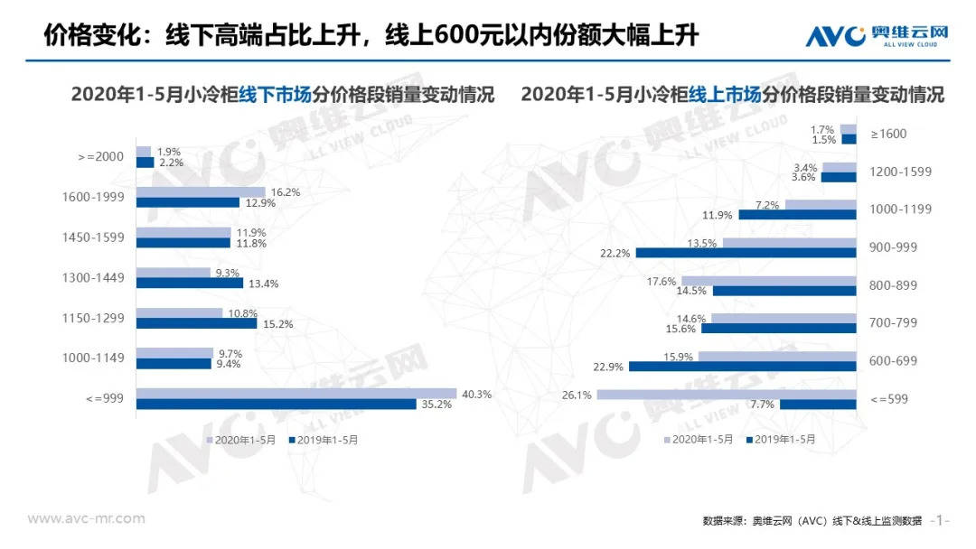 苹果X8最新价格报价，深度解析市场趋势与影响因素