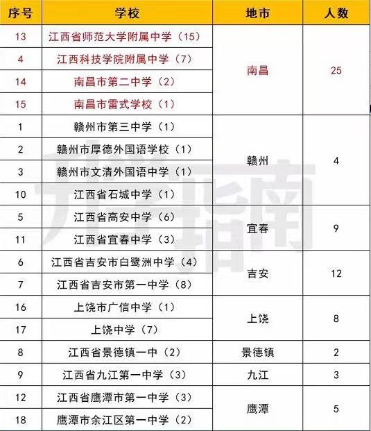 江西上饶中学最新事件，深度探究与反思