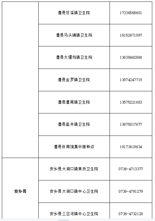 新冠肺炎疫最新情况