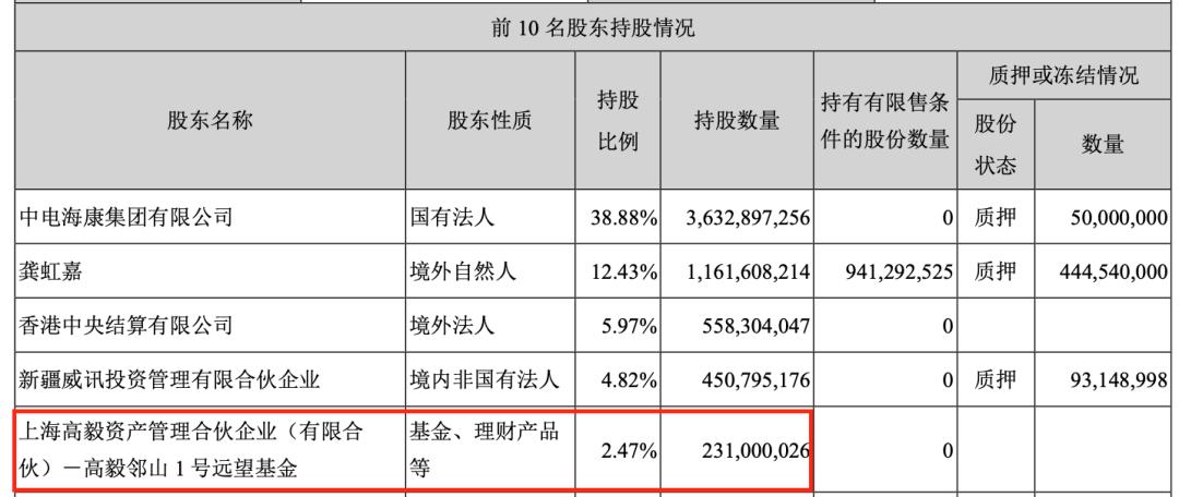 高毅邻山1号最新动态，揭开高端住宅的神秘面纱