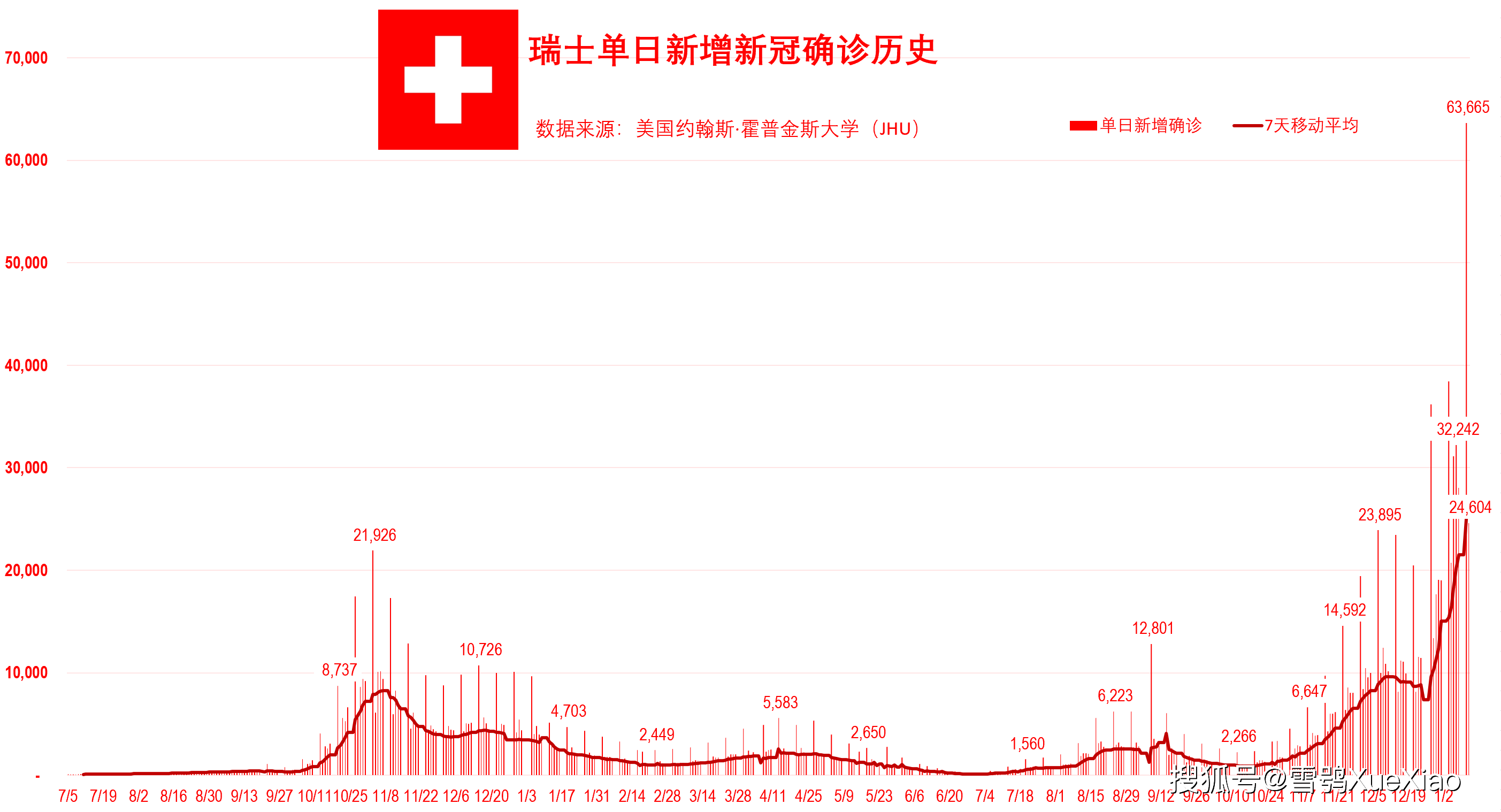 肺炎疫情最新消息确诊，全球态势与应对策略