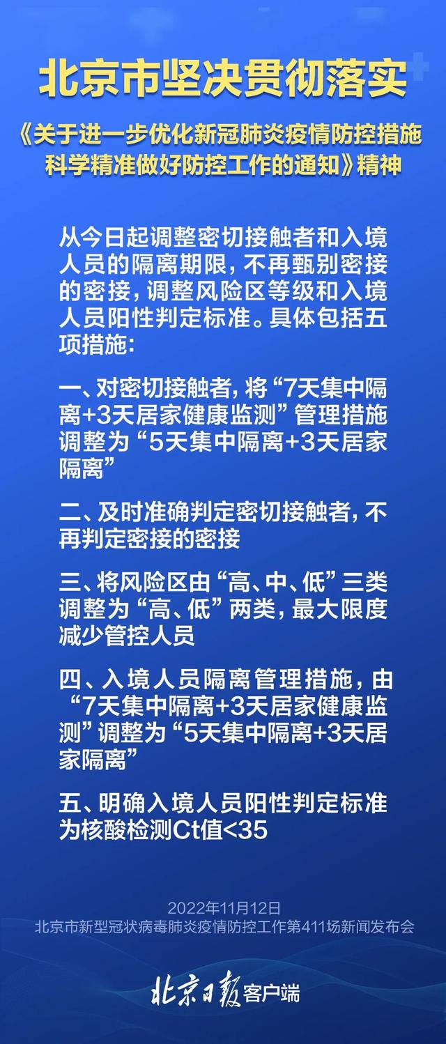 北京疫情最新消息结束，曙光初照，共筑防线