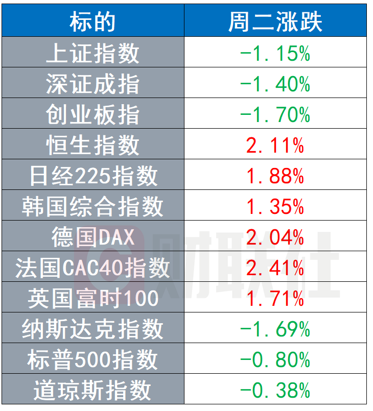 美国大选最新动态，复杂态势下的选举进展与前景分析