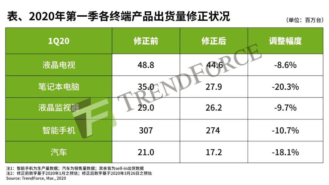 美国新冠肺炎情况最新的深度分析