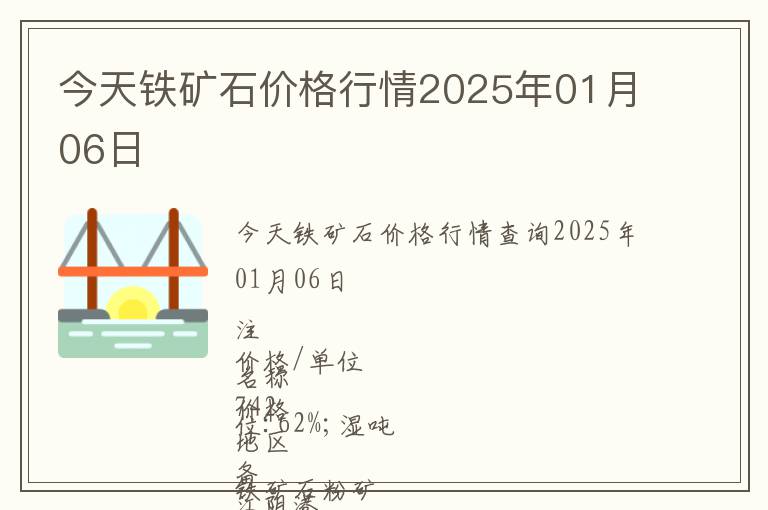 铁矿石现货最新价格动态及其影响因素分析