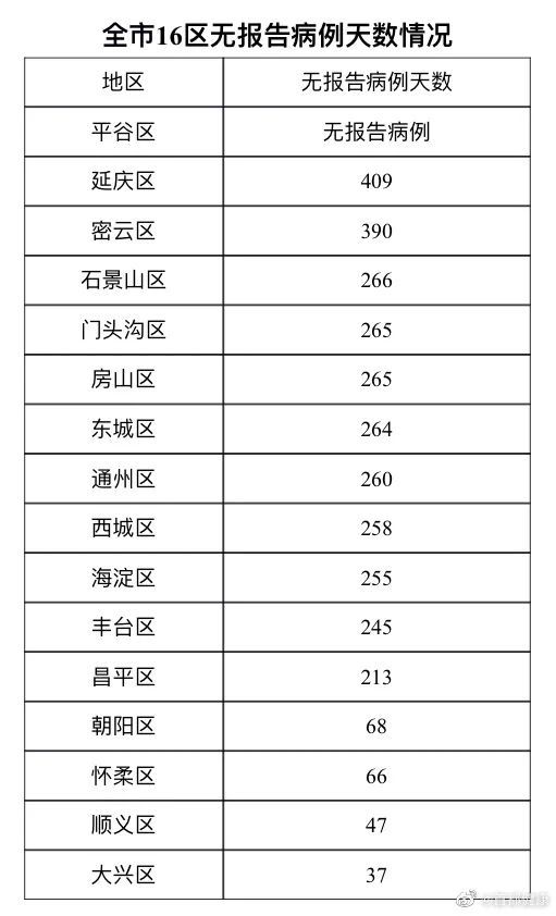 外国最新新增确诊病例，全球疫情现状与应对策略