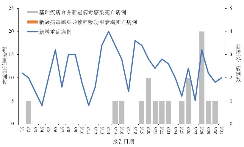 疫情最新官方消息中国，全面应对与积极进展