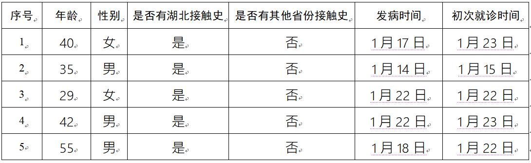 石景山肺炎最新消息，全面防控，保障人民健康