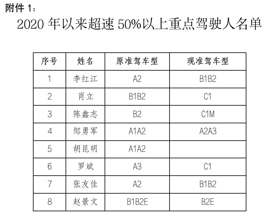 湘潭市最新醉驾案例深度解析