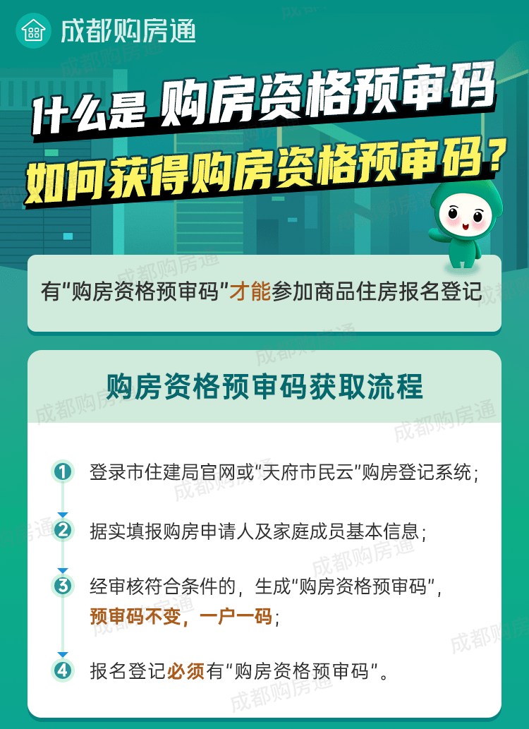 最新成都摇号买房流程详解