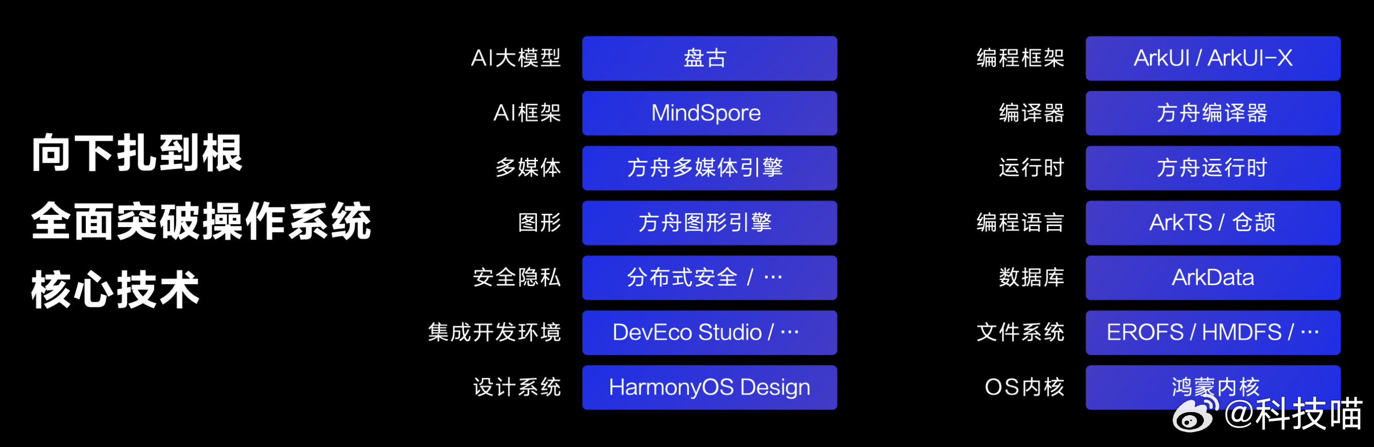 华为最新系统——安卓系统的深度解析