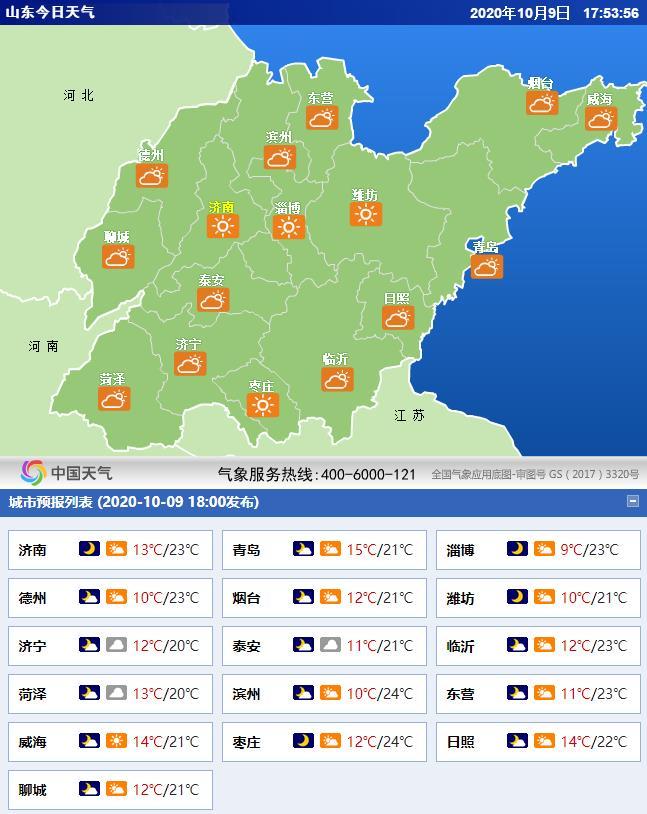 最新山东天气情况预报