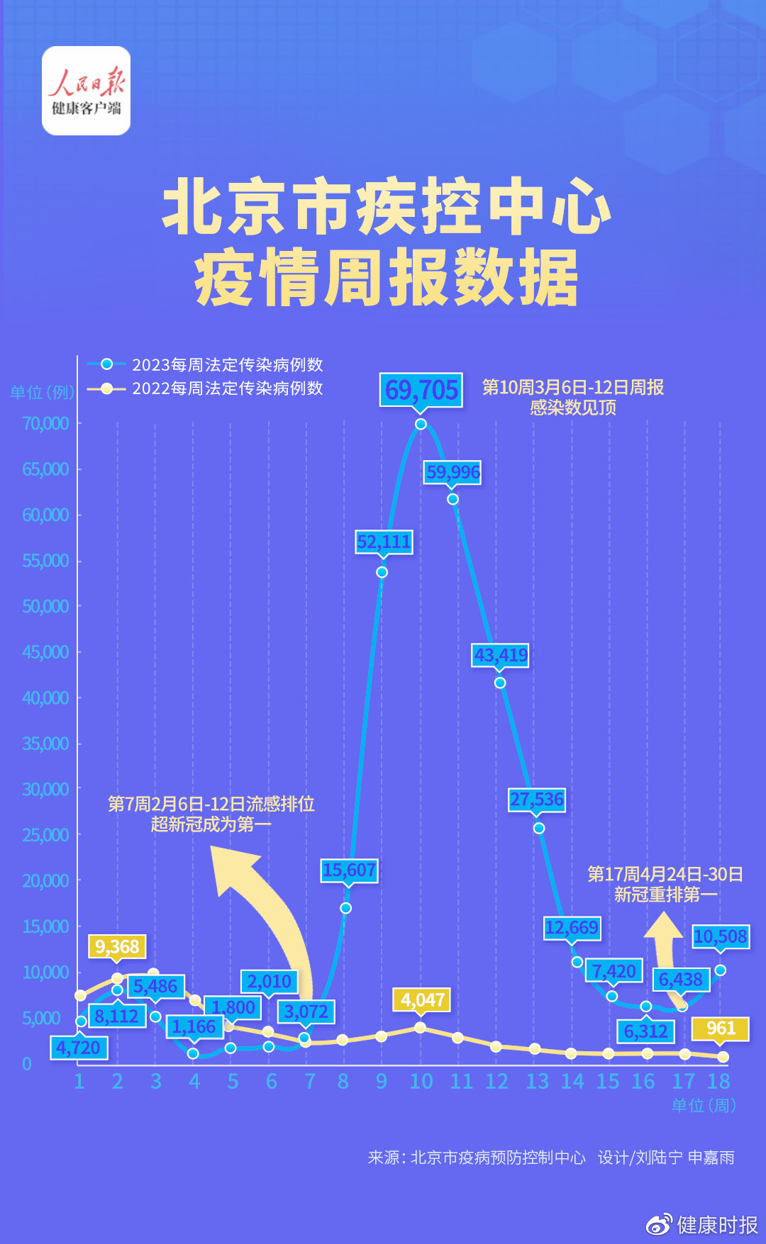 北京疫情突变最新消息，全面应对，守护首都安全