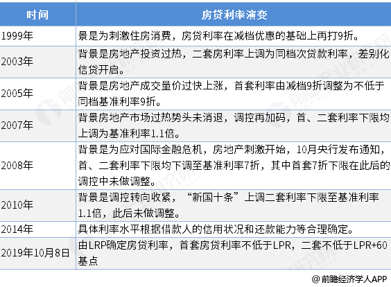 草根理财最新消息今天，探索金融市场的变革与发展