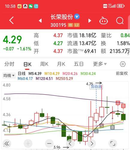 长荣股份股票最新消息全面解析