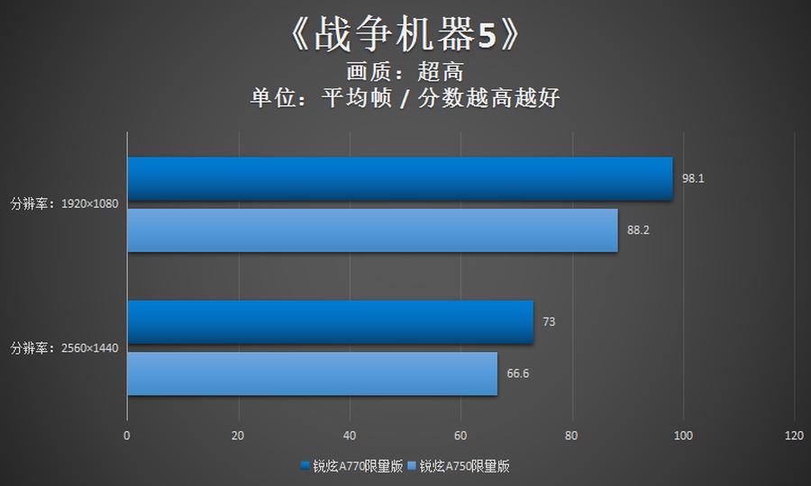 锐能微最新消息，引领科技前沿，开启智能新篇章