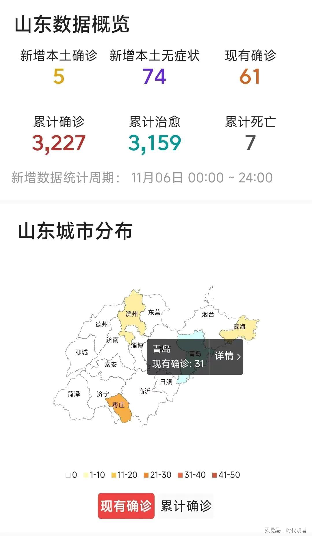 山东省今日疫情最新通报