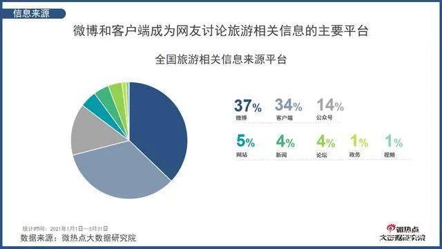 国内最新疫情报道数据，全面分析当前形势与应对策略